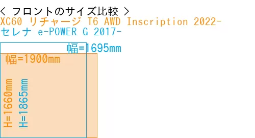 #XC60 リチャージ T6 AWD Inscription 2022- + セレナ e-POWER G 2017-